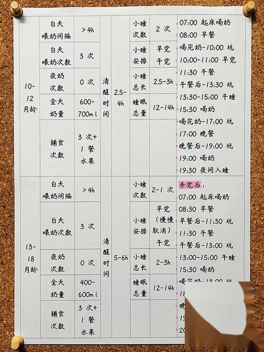 70岁做试管成功率大吗&amp;寻代代生妈妈,一次畸胎瘤手术、输卵管积水不畅，备孕